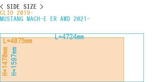 #CLIO 2019- + MUSTANG MACH-E ER AWD 2021-